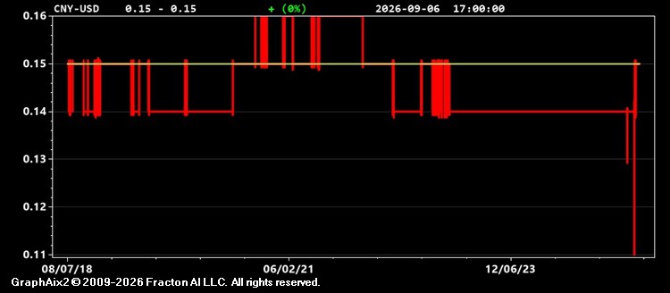 cny-usd.jpg